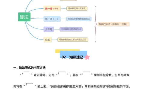 第一章除法知识归纳与题型突破（学生版）-（北师大版）_26春北师大版数学二下_19、赠送其它资料_二年级数学下册（北师大版）_旧版_二年级数学下册（北师大版）_单元知识复习专项-K43