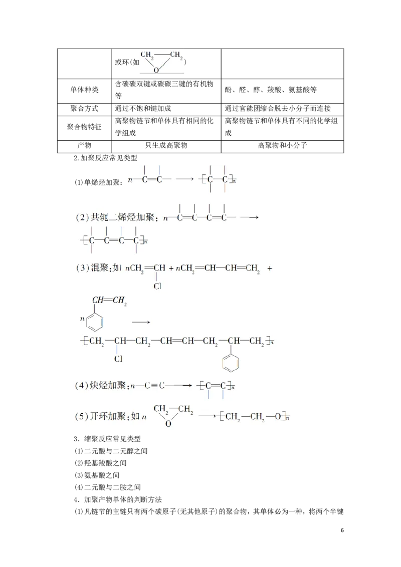 2020_2021学年新教材高中化学第5章合成高分子第1节合成高分子的基本方法学案新人教版选择性必修3_高化_2025春-人教版高中化学_05新版高中化学选择性必修3_4.课件+学案+试卷_学案