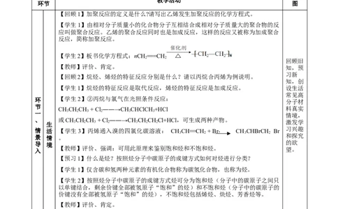 7.2.2烃有机高分子材料（教学设计）-（人教版2019必修第二册）_高化_595801221724高中化学新人教版选择性必修一二三电子版教案PPT课件高中试卷_必修二册（人教版）_教学设计