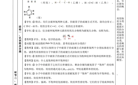 7.2.2烃有机高分子材料（教学设计）-（人教版2019必修第二册）_高化_595801221724高中化学新人教版选择性必修一二三电子版教案PPT课件高中试卷_必修二册（人教版）_教学设计