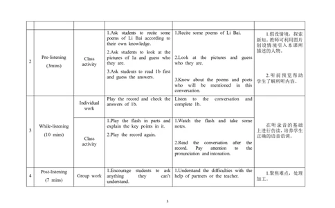 U6T2SB_仁爱版英语九年级下册资料包_教学设计_教学设计