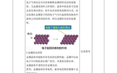 3.3.1金属晶体与离子晶体_高化_2025春-人教版高中化学_04新版高中化学选择性必修2_08第四套同步课件+教案_3.3.1金属晶体与离子晶体（课件+教案）