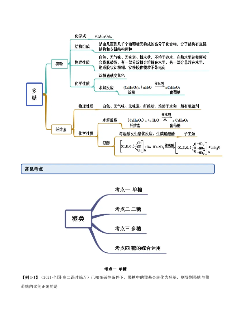 4.1糖类（精讲）（人教版2019选择性必修3）（解析版）_高化_595801221724高中化学新人教版选择性必修一二三电子版教案PPT课件高中试卷_选择性必修3册（人教版）_专项练习