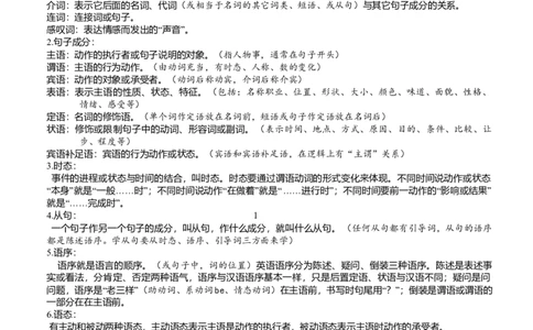 初中英语语法-中考复习大全-1a68e5b5f59e_内蒙古中考真题_赠品_初中英语资料