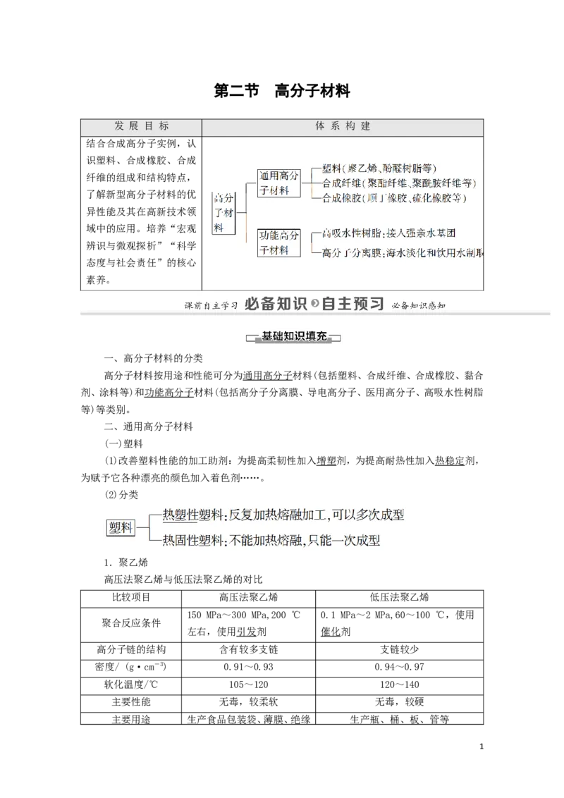 2020_2021学年新教材高中化学第5章合成高分子第2节高分子材料学案新人教版选择性必修3_高化_2025春-人教版高中化学_05新版高中化学选择性必修3_4.课件+学案+试卷_学案