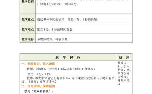 第2课时时间有多长_26春北师大版数学二下_00、教案共6套完整版表格式+文档式整册+课时word版_第1套表格式教案（有反思）_04综合实践参加趣味运动会教案