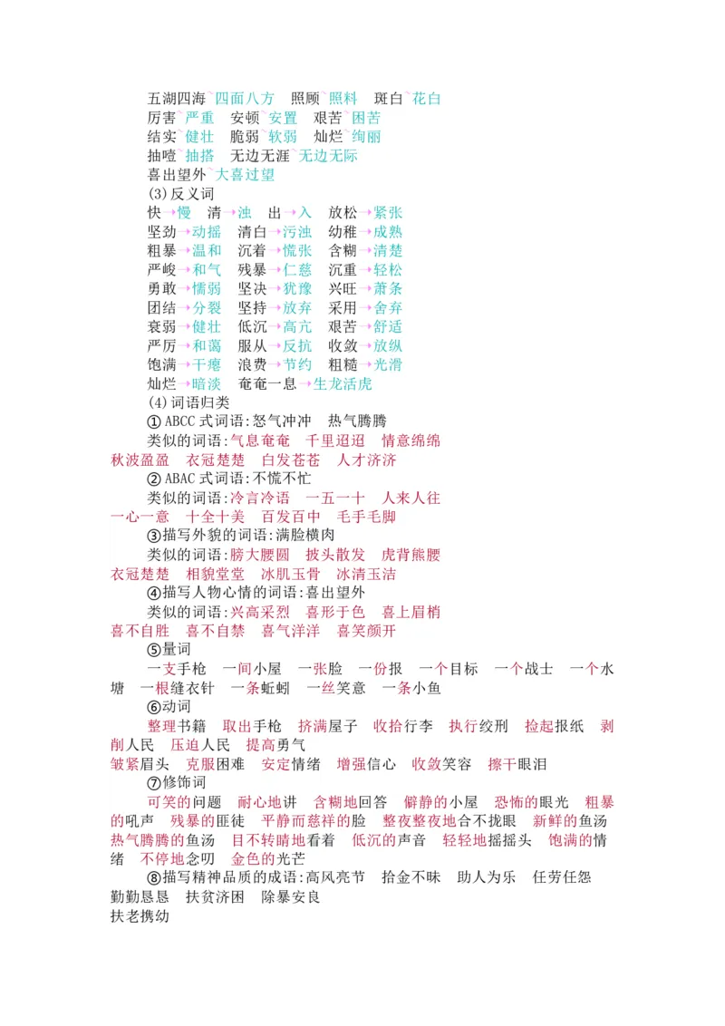 知识梳理部编版小学语文六下第四单元_《小学各科知识点》_小学语文《知识梳理》1-6年级上下册_统编语文1-6年级下册知识总结_六下