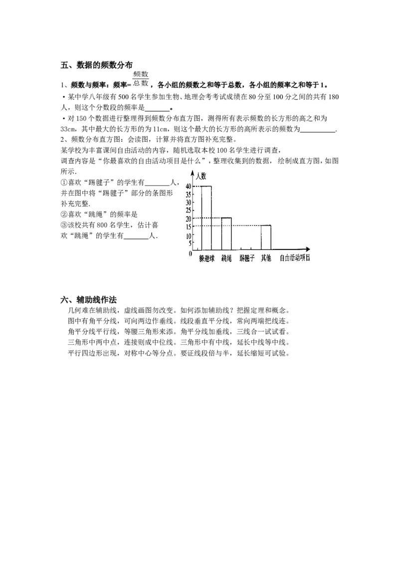 第5章知识归纳_24秋《初中各科知识点梳理》_初中数学《知识梳理》7-9年级上下册_湘教版数学7-9年级上下册知识点汇总_湘教版数学7-9年级下册知识点汇总_8年级下册