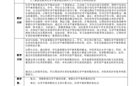 2.2.2化学平衡常数（教学设计）-（人教版2019选择性必修1）_高化_595801221724高中化学新人教版选择性必修一二三电子版教案PPT课件高中试卷_选择性必修1册（人教版）_教学设计