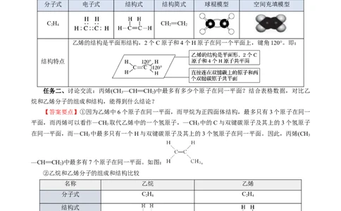 7.2.1乙烯（导学案）（解析版）_高化_595801221724高中化学新人教版选择性必修一二三电子版教案PPT课件高中试卷_必修二册（人教版）_导学案