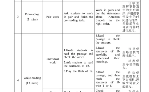 unit5_topic3_sectionc_教学设计_仁爱版英语九年级下册资料包_教学设计