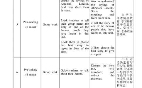 unit5_topic3_sectionc_教学设计_仁爱版英语九年级下册资料包_教学设计