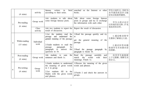 U6T2SC_仁爱版英语九年级下册资料包_教学设计_教学设计