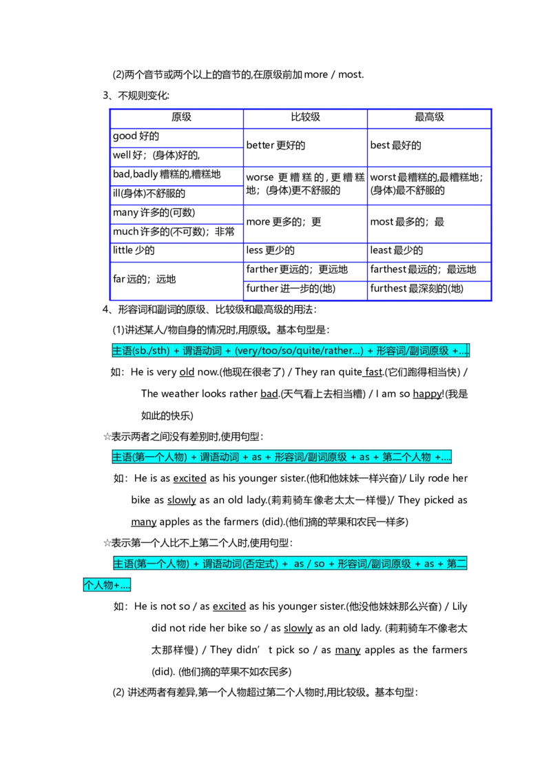 初中英语语法大全-c8d9858f56e2_内蒙古中考真题_赠品_初中英语资料
