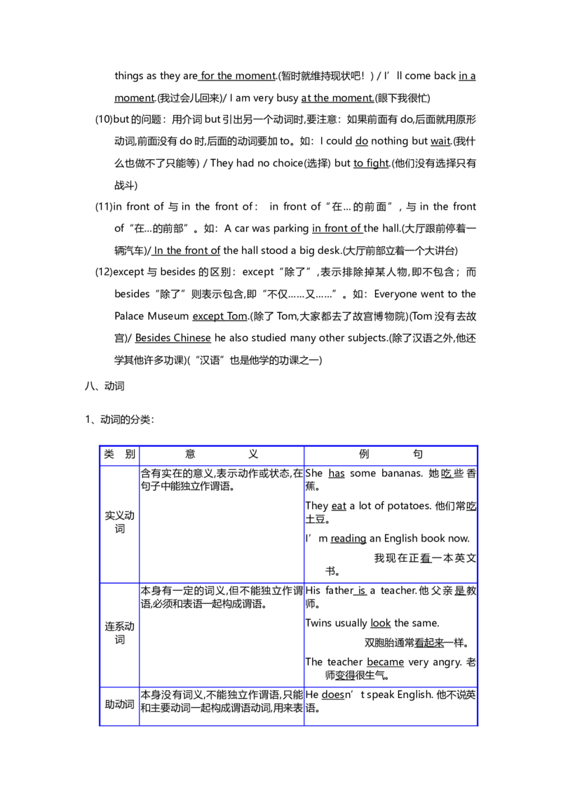初中英语语法大全-c8d9858f56e2_内蒙古中考真题_赠品_初中英语资料
