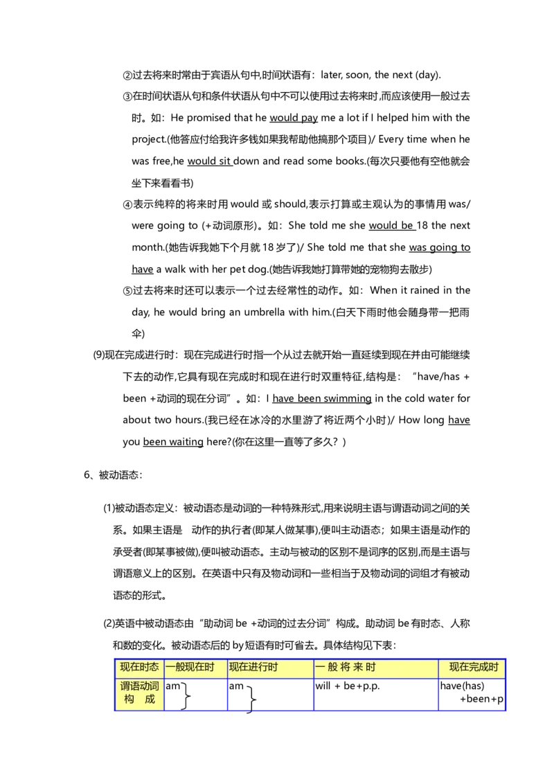 初中英语语法大全-c8d9858f56e2_内蒙古中考真题_赠品_初中英语资料