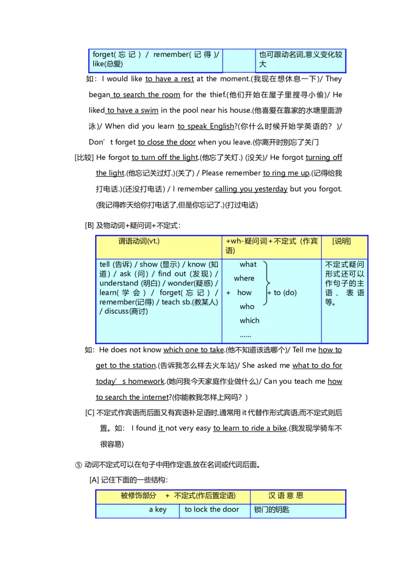 初中英语语法大全-c8d9858f56e2_内蒙古中考真题_赠品_初中英语资料
