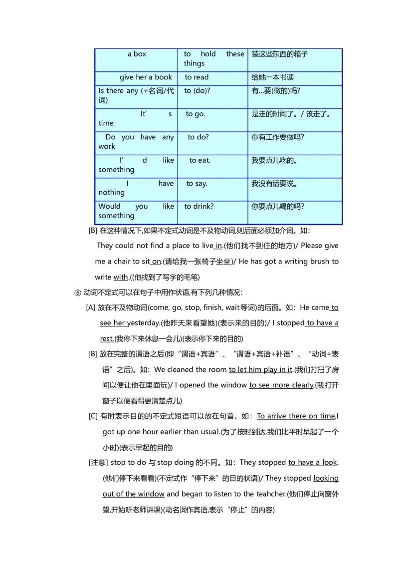 初中英语语法大全-c8d9858f56e2_内蒙古中考真题_赠品_初中英语资料