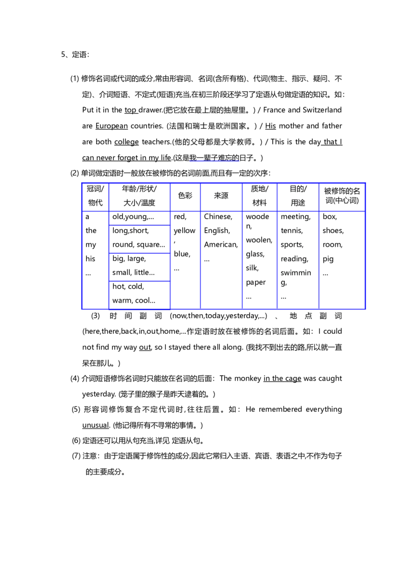 初中英语语法大全-c8d9858f56e2_内蒙古中考真题_赠品_初中英语资料