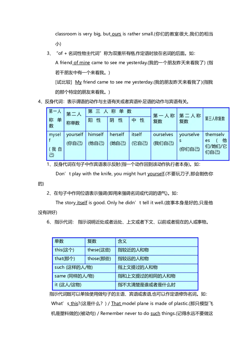 初中英语语法大全-c8d9858f56e2_内蒙古中考真题_赠品_初中英语资料