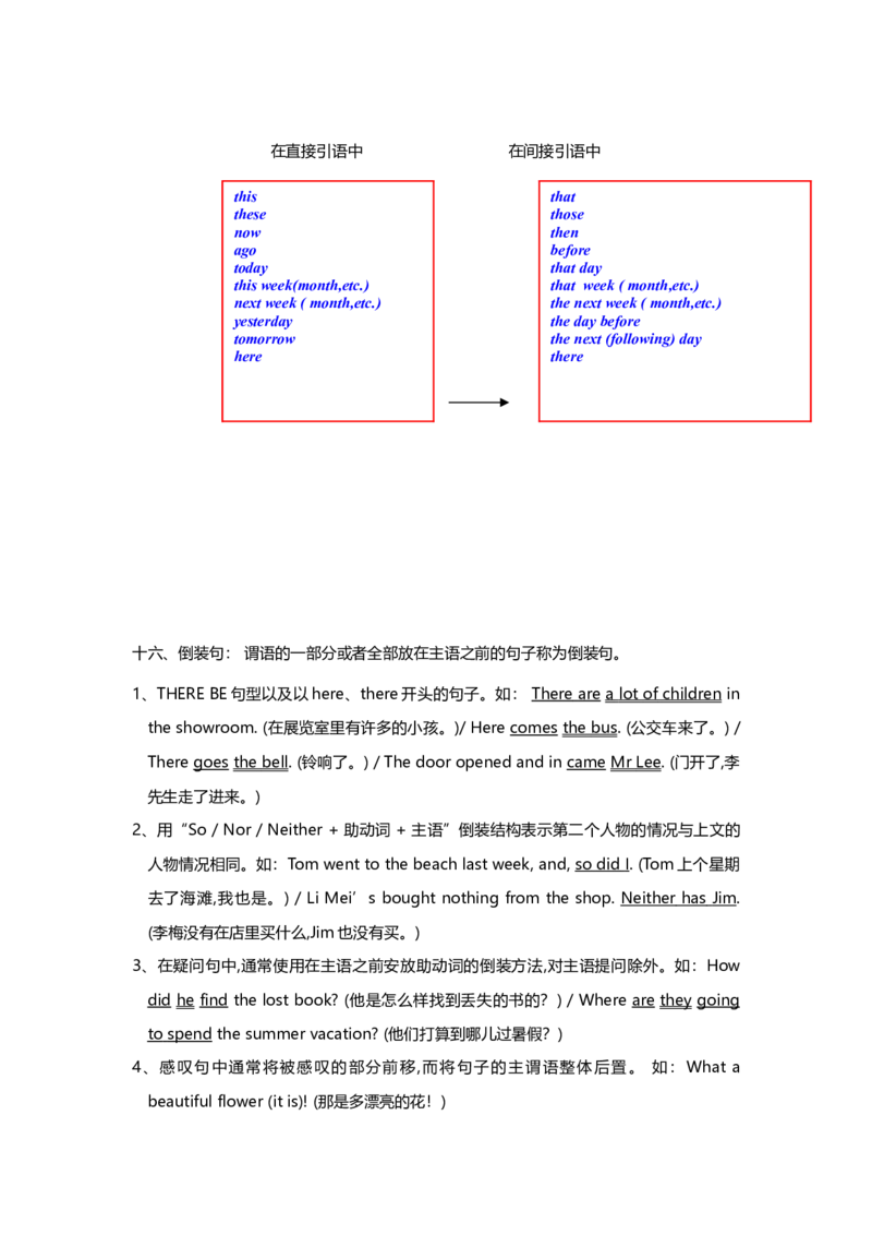 初中英语语法大全-c8d9858f56e2_内蒙古中考真题_赠品_初中英语资料