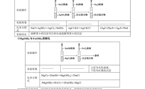 3.4.2沉淀溶解平衡的应用（学案）-2020-2021学年上学期高二化学同步精品课堂(新教材人教版选择性必修1)_高化_2025春-人教版高中化学_03新版高中化学选择性必修1_03学案_学案1配套A