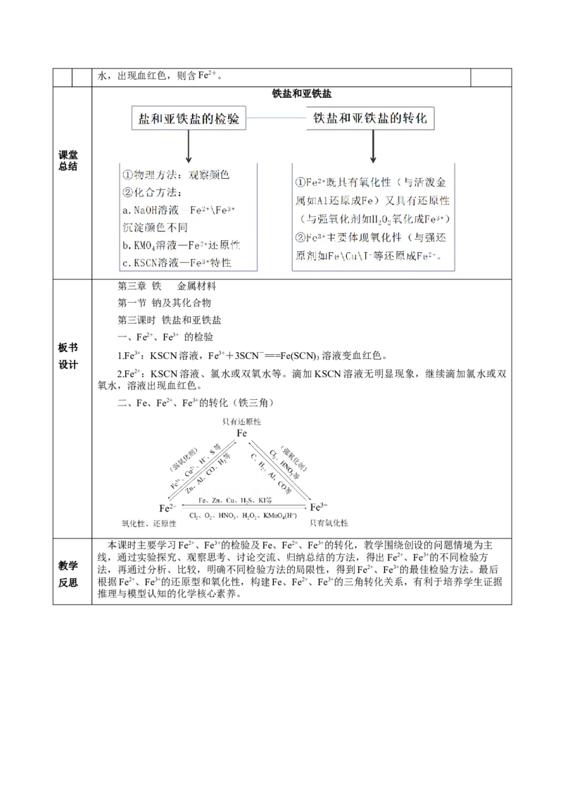 3.1.3铁的重要化合物&mdash;铁盐和亚铁盐（教学设计）-（人教版2019必修第一册）_高化_595801221724高中化学新人教版选择性必修一二三电子版教案PPT课件高中试卷_必修一册（人教版）_教学设计