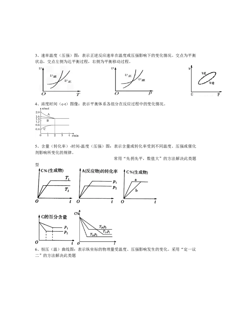 2.2化学平衡基础知识讲义新教材人教版（2019）高中化学选择性必修一_高化_2025春-人教版高中化学_03新版高中化学选择性必修1_05培训讲义_讲义+习题_讲义