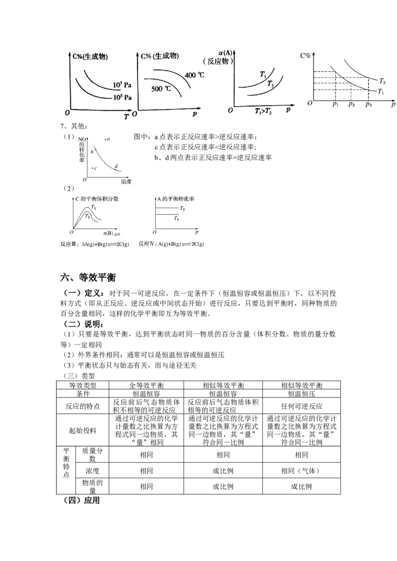 2.2化学平衡基础知识讲义新教材人教版（2019）高中化学选择性必修一_高化_2025春-人教版高中化学_03新版高中化学选择性必修1_05培训讲义_讲义+习题_讲义