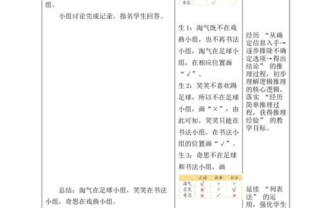 数学好玩有趣的推理_26春北师大版数学二下_00、教案共6套完整版表格式+文档式整册+课时word版_第2套表格式教案（有反思）_数学好玩有趣的推理