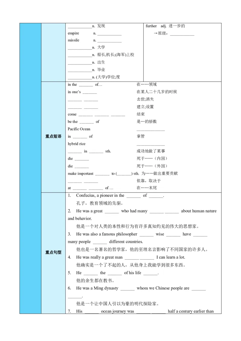 Unit5Topic2（知识清单）（仁爱版）（学生版）_仁爱版英语九年级下册资料包_单元知识复习专项-U123_2024版