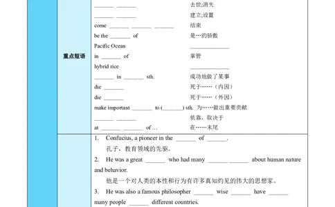 Unit5Topic2（知识清单）（仁爱版）（学生版）_仁爱版英语九年级下册资料包_单元知识复习专项-U123_2024版