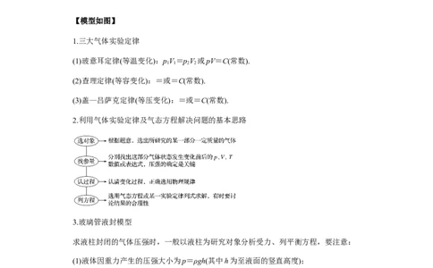 专题21热学中常见的模型(答案版)_高中物理模型题型与方法