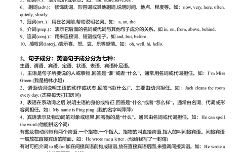 初中英语语法归纳总结-913f5304e24f_内蒙古中考真题_赠品_初中英语资料