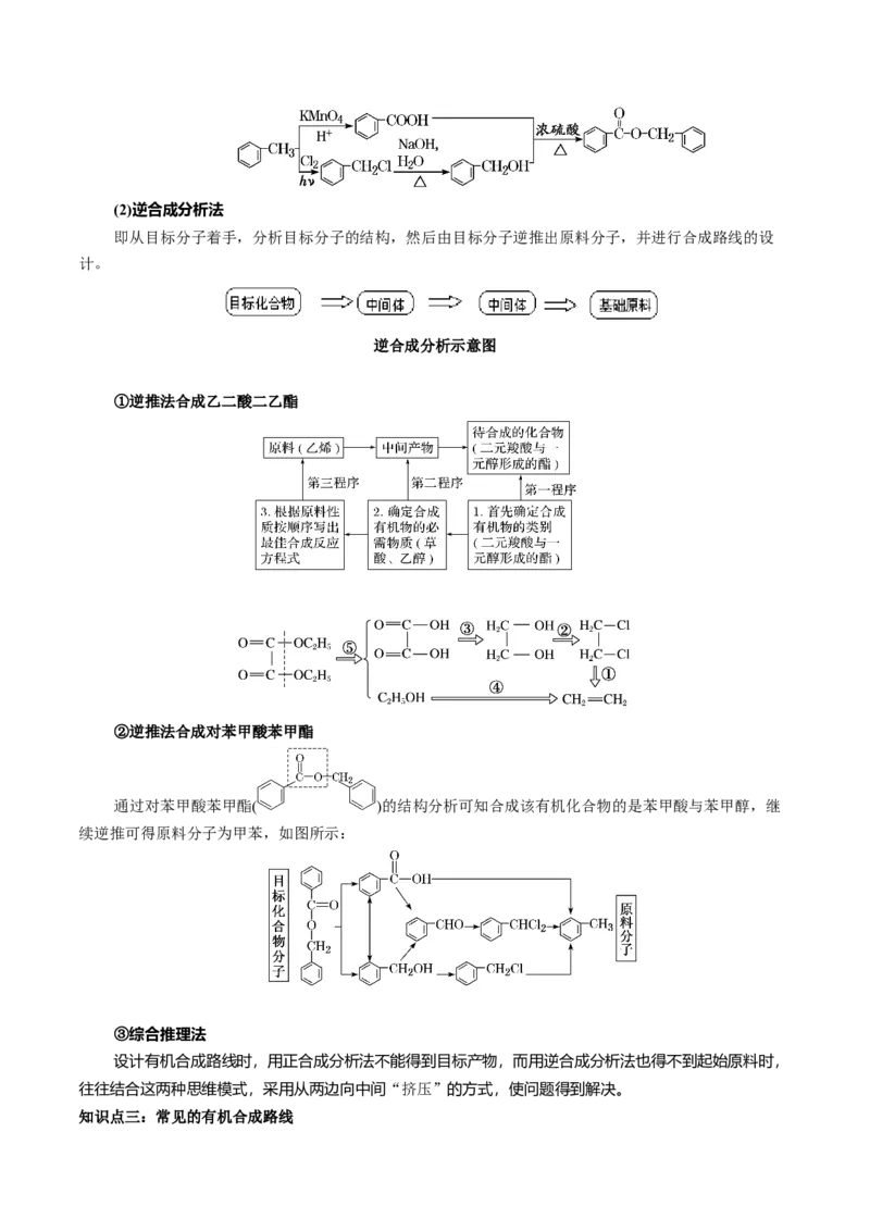 3.5有机合成（原卷版）-人教版2019选择性必修3）_高化_595801221724高中化学新人教版选择性必修一二三电子版教案PPT课件高中试卷_选择性必修3册（人教版）_讲义