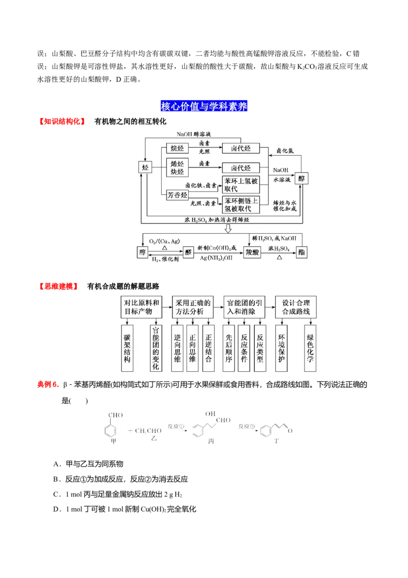 3.5有机合成（原卷版）-人教版2019选择性必修3）_高化_595801221724高中化学新人教版选择性必修一二三电子版教案PPT课件高中试卷_选择性必修3册（人教版）_讲义