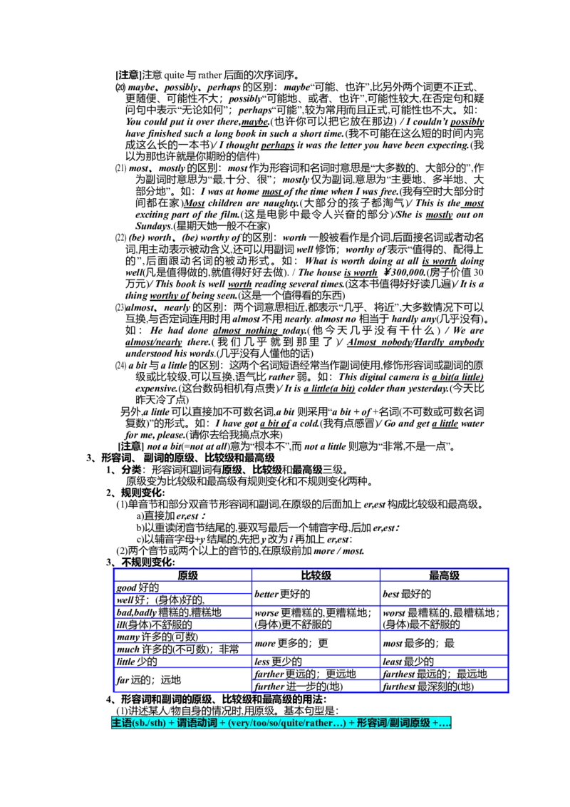 初中英语语法大全(1)-14b1a8a90125_内蒙古中考真题_赠品_初中英语资料