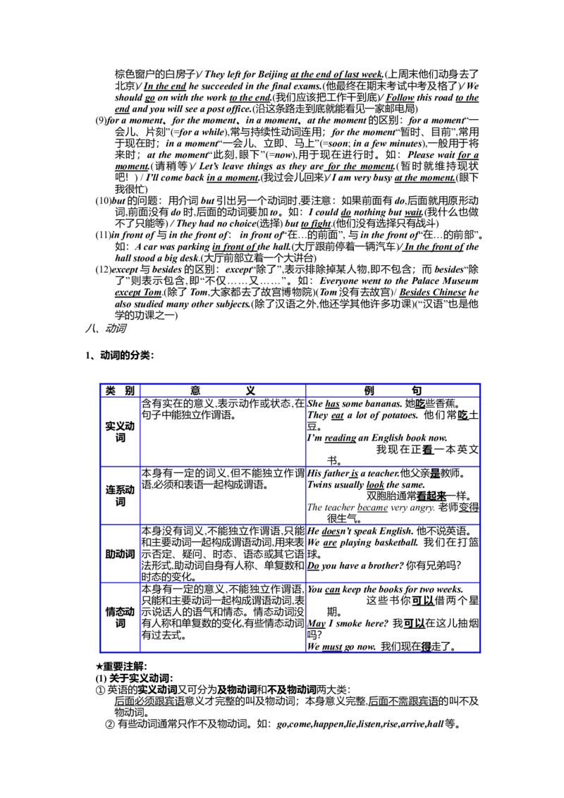 初中英语语法大全(1)-14b1a8a90125_内蒙古中考真题_赠品_初中英语资料
