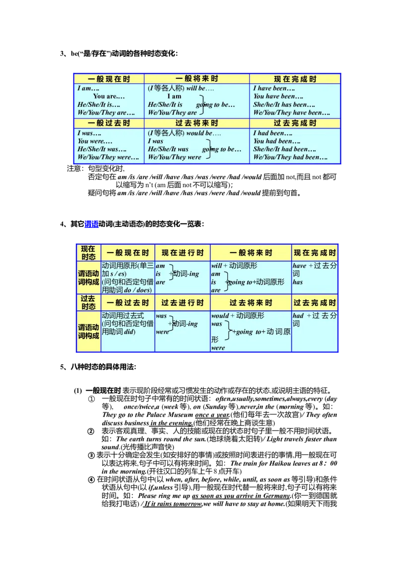 初中英语语法大全(1)-14b1a8a90125_内蒙古中考真题_赠品_初中英语资料