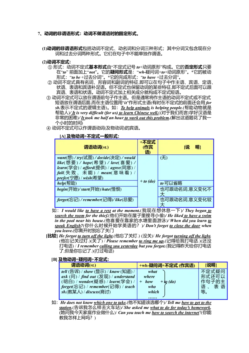 初中英语语法大全(1)-14b1a8a90125_内蒙古中考真题_赠品_初中英语资料