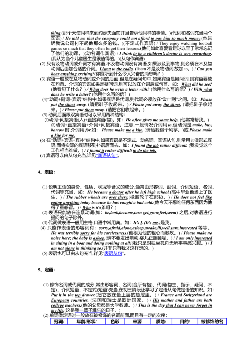 初中英语语法大全(1)-14b1a8a90125_内蒙古中考真题_赠品_初中英语资料