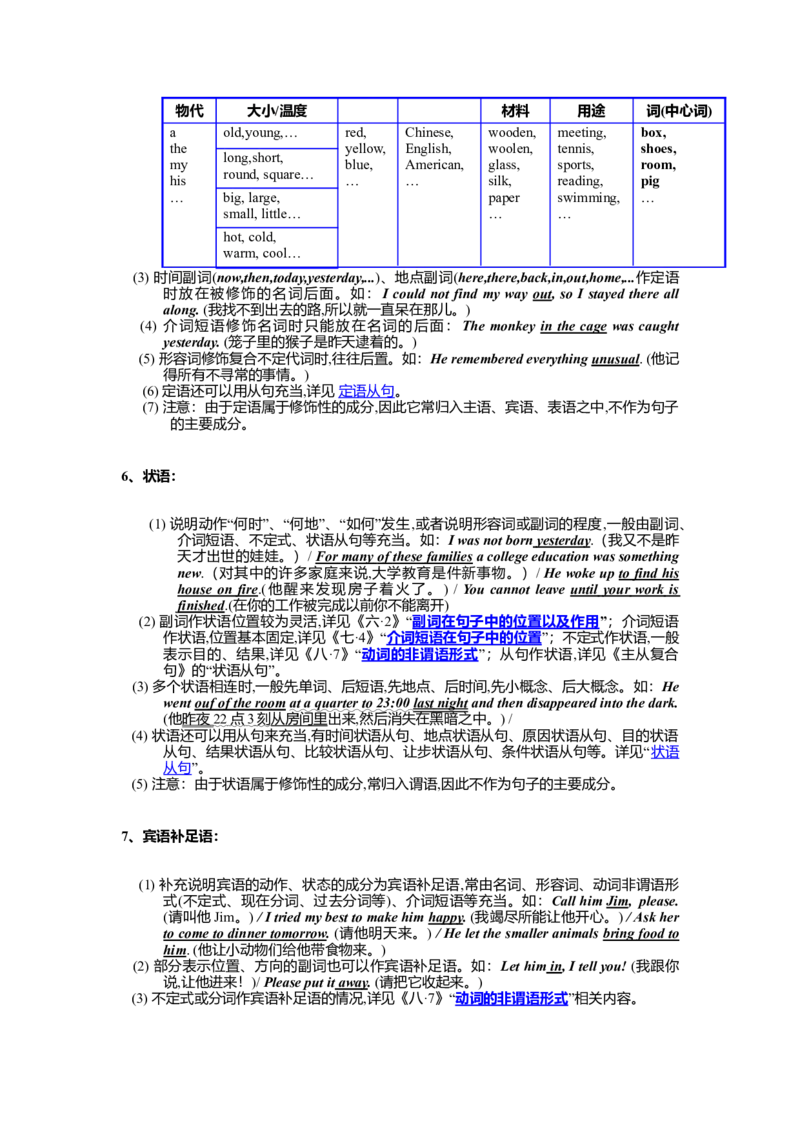 初中英语语法大全(1)-14b1a8a90125_内蒙古中考真题_赠品_初中英语资料