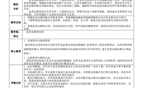 3.3.1盐类的水解（教学设计）-（人教版2019选择性必修一）_高化_595801221724高中化学新人教版选择性必修一二三电子版教案PPT课件高中试卷_选择性必修1册（人教版）_教学设计