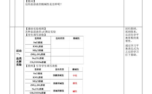3.3.1盐类的水解（教学设计）-（人教版2019选择性必修一）_高化_595801221724高中化学新人教版选择性必修一二三电子版教案PPT课件高中试卷_选择性必修1册（人教版）_教学设计