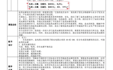 3.3.1盐类的水解（教学设计）-（人教版2019选择性必修一）_高化_595801221724高中化学新人教版选择性必修一二三电子版教案PPT课件高中试卷_选择性必修1册（人教版）_教学设计
