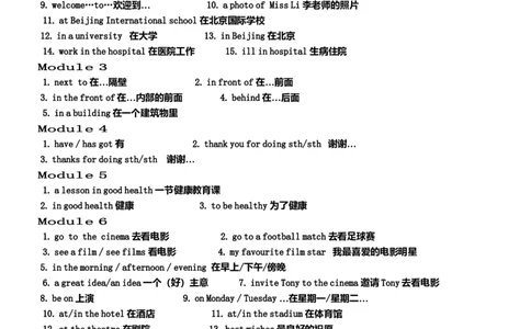 外研版初中英语全部词组整理-4216ffbec424_内蒙古中考真题_赠品_初中英语资料