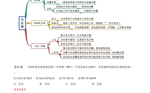 4.3化学键（精讲）-（人教版）解析版_高化_595801221724高中化学新人教版选择性必修一二三电子版教案PPT课件高中试卷_必修一册（人教版）_专项练习