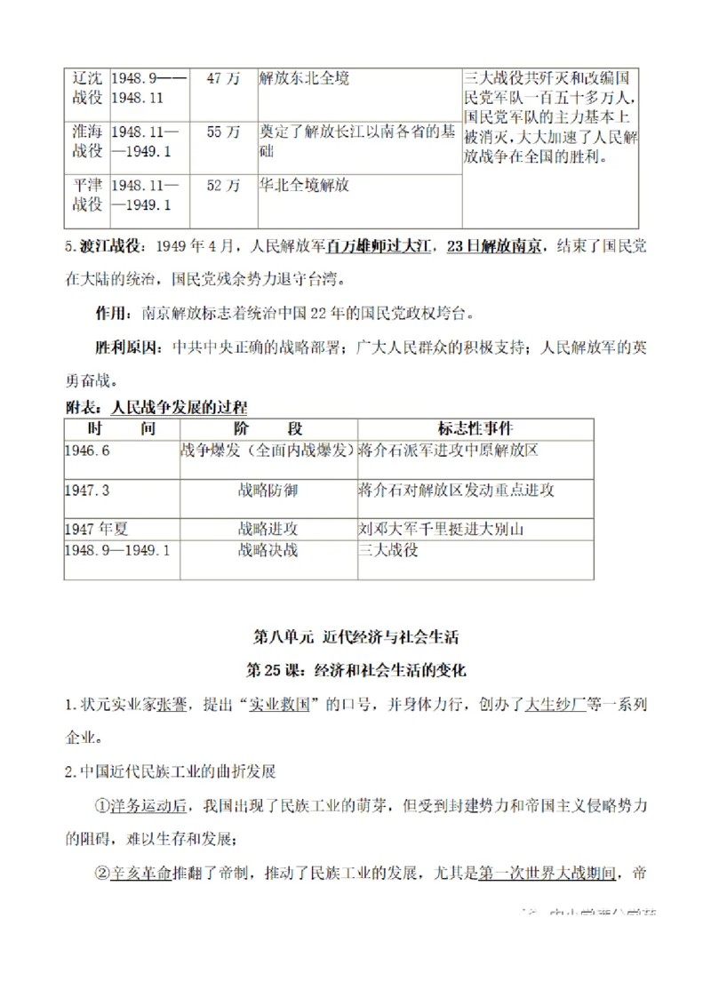 部编版初中历史八上知识点_24秋《初中各科知识点梳理》_初中历史《知识梳理》7-9年级上下册