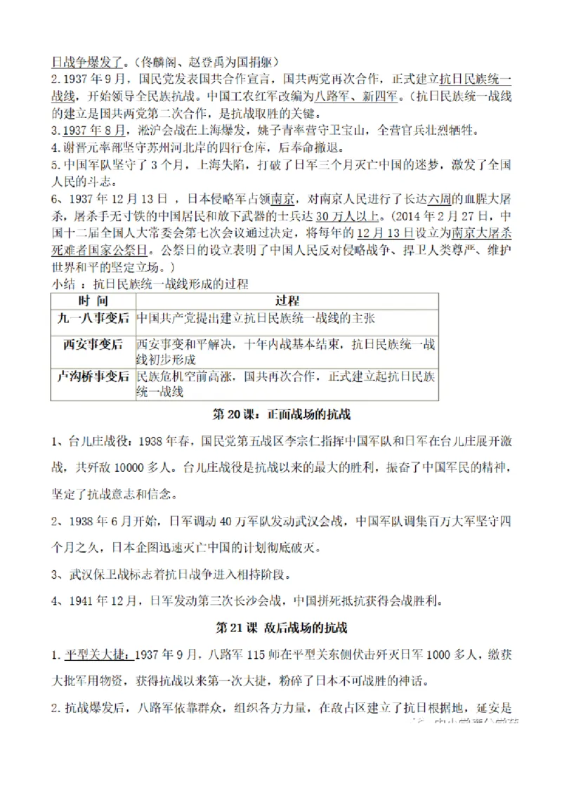 部编版初中历史八上知识点_24秋《初中各科知识点梳理》_初中历史《知识梳理》7-9年级上下册