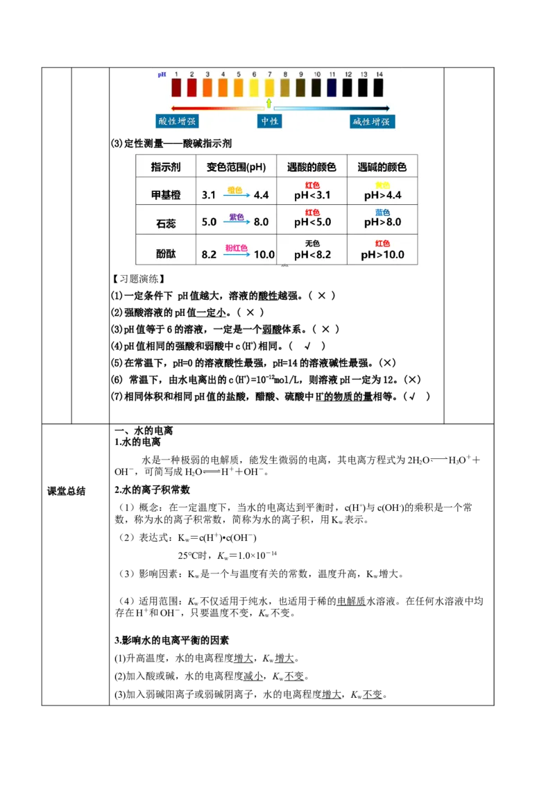 3.2.1水的电离（教学设计）-（人教版2019选择性必修1）_高化_595801221724高中化学新人教版选择性必修一二三电子版教案PPT课件高中试卷_选择性必修1册（人教版）_教学设计